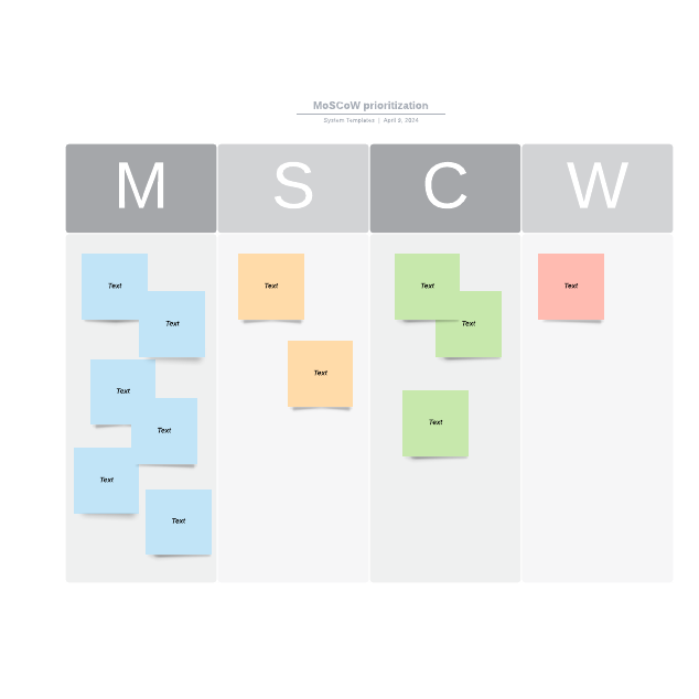 Go to MoSCoW prioritization template page