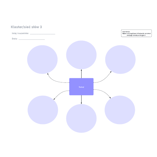 Go to Klaster/sieć słów 3 template