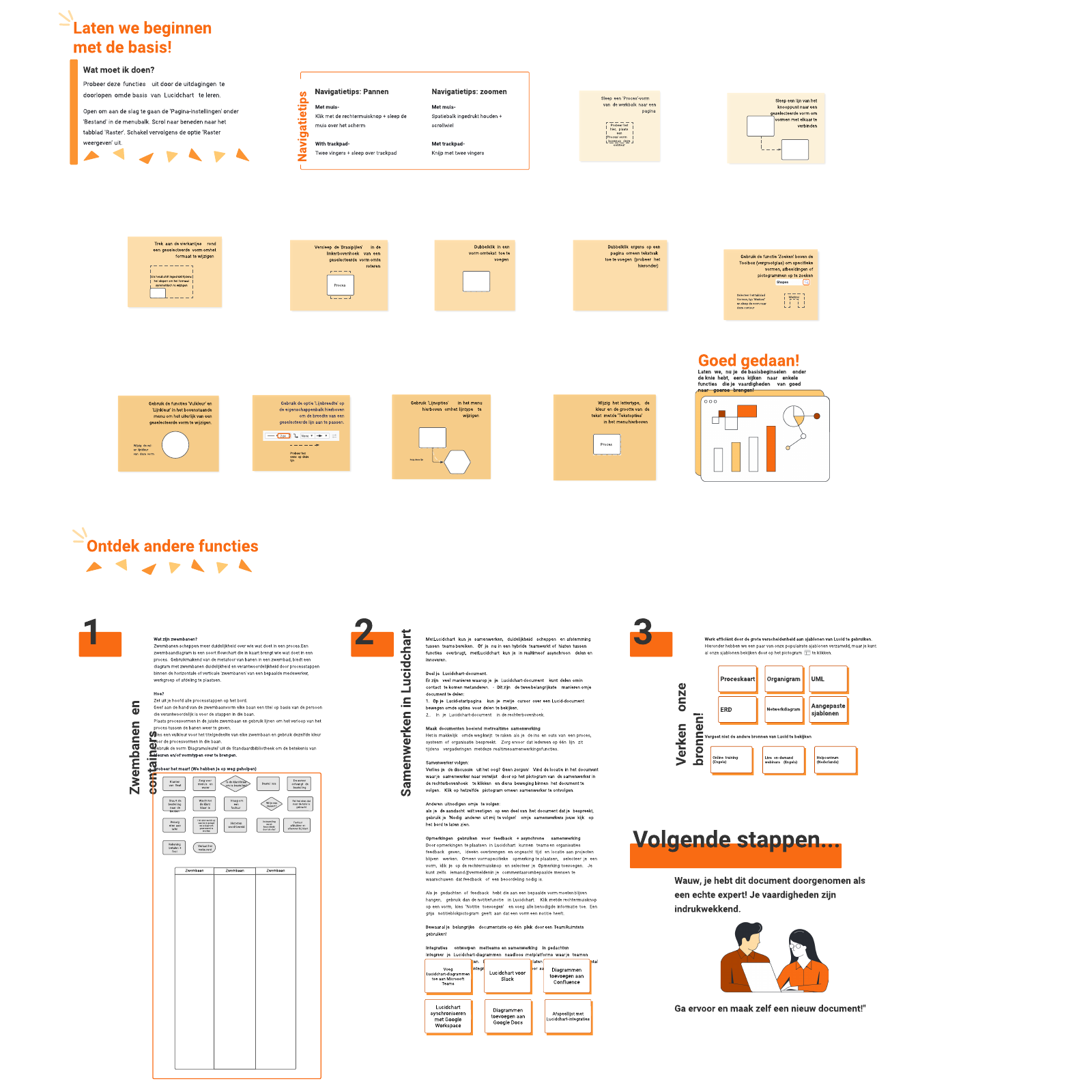 Snelle handleiding: oefen de basisprincipes van Lucidchart example