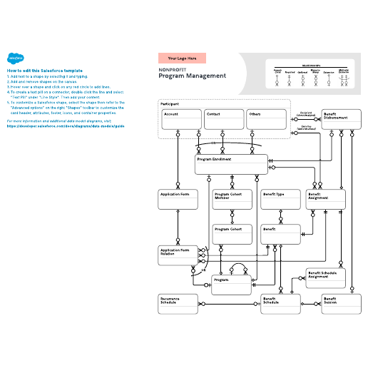 Go to Nonprofit – Program Management template