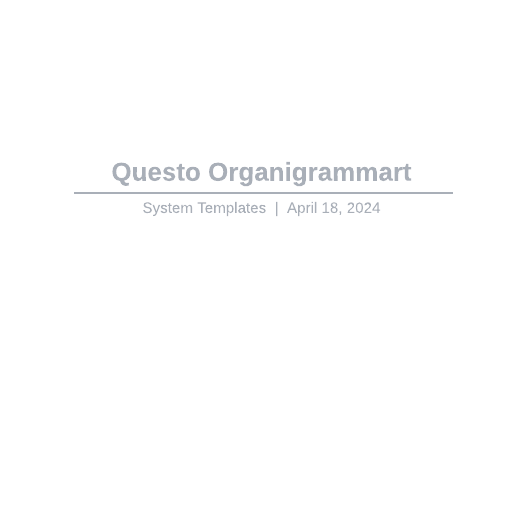 Go to Questo Organigrammart template