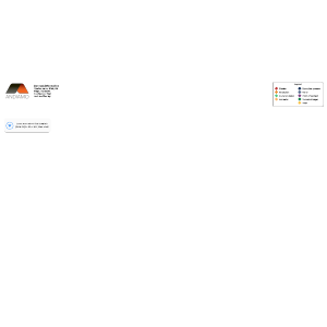 Local account map example with Smart Containers