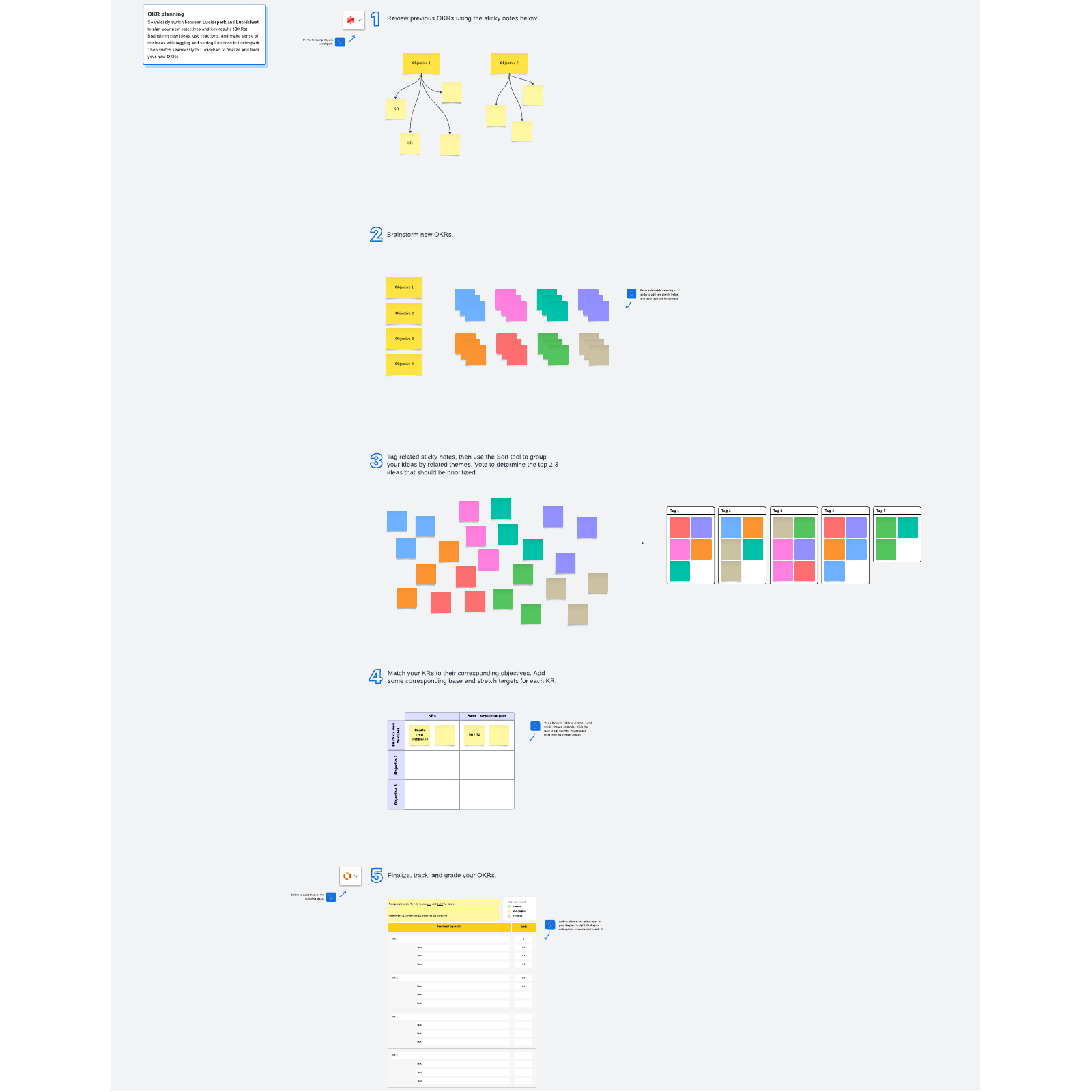 OKR planning template with Lucidspark and Lucidchart