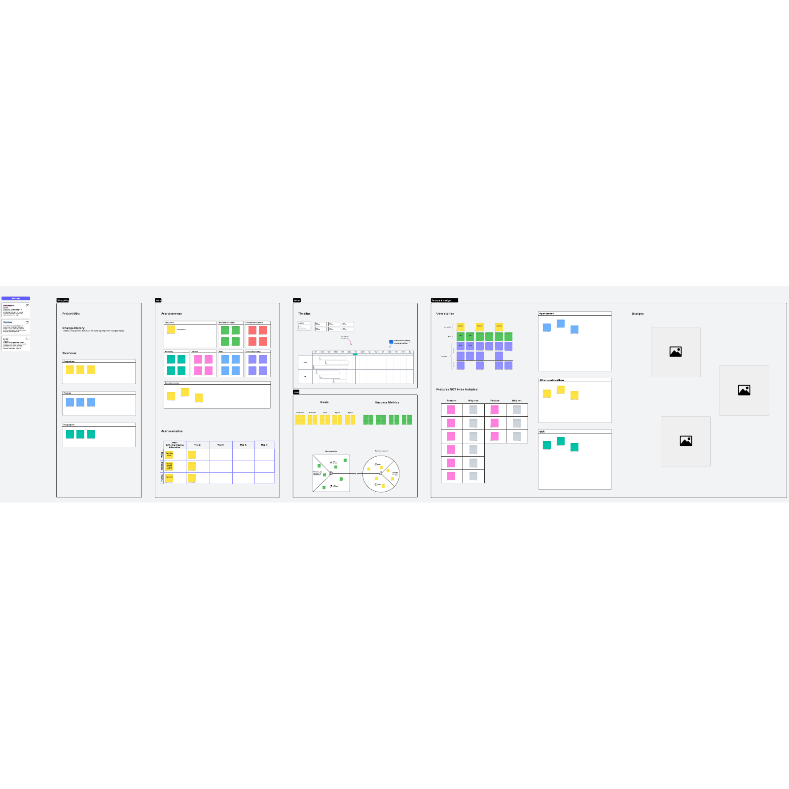 Product Requirements Document (PRD) Template