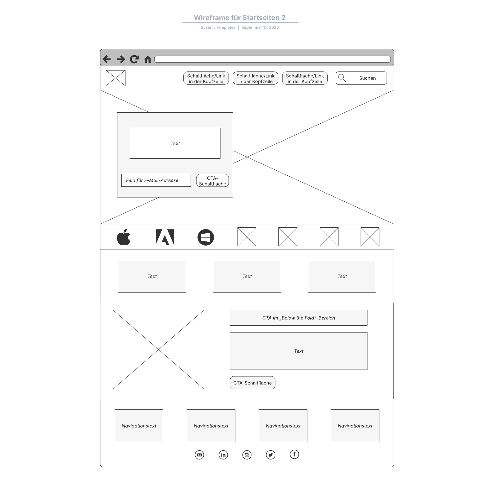 Wireframe Vorlage | Vorlagen und Beispiele für Wireframe-Diagramme – ZZZAC
