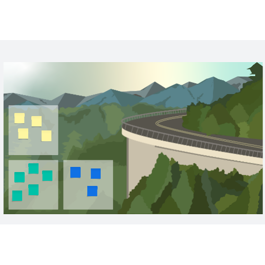 Go to North Carolina brainstorming template