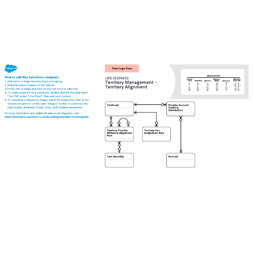 Go to Life Sciences – Territory Management – Territory Alignment template
