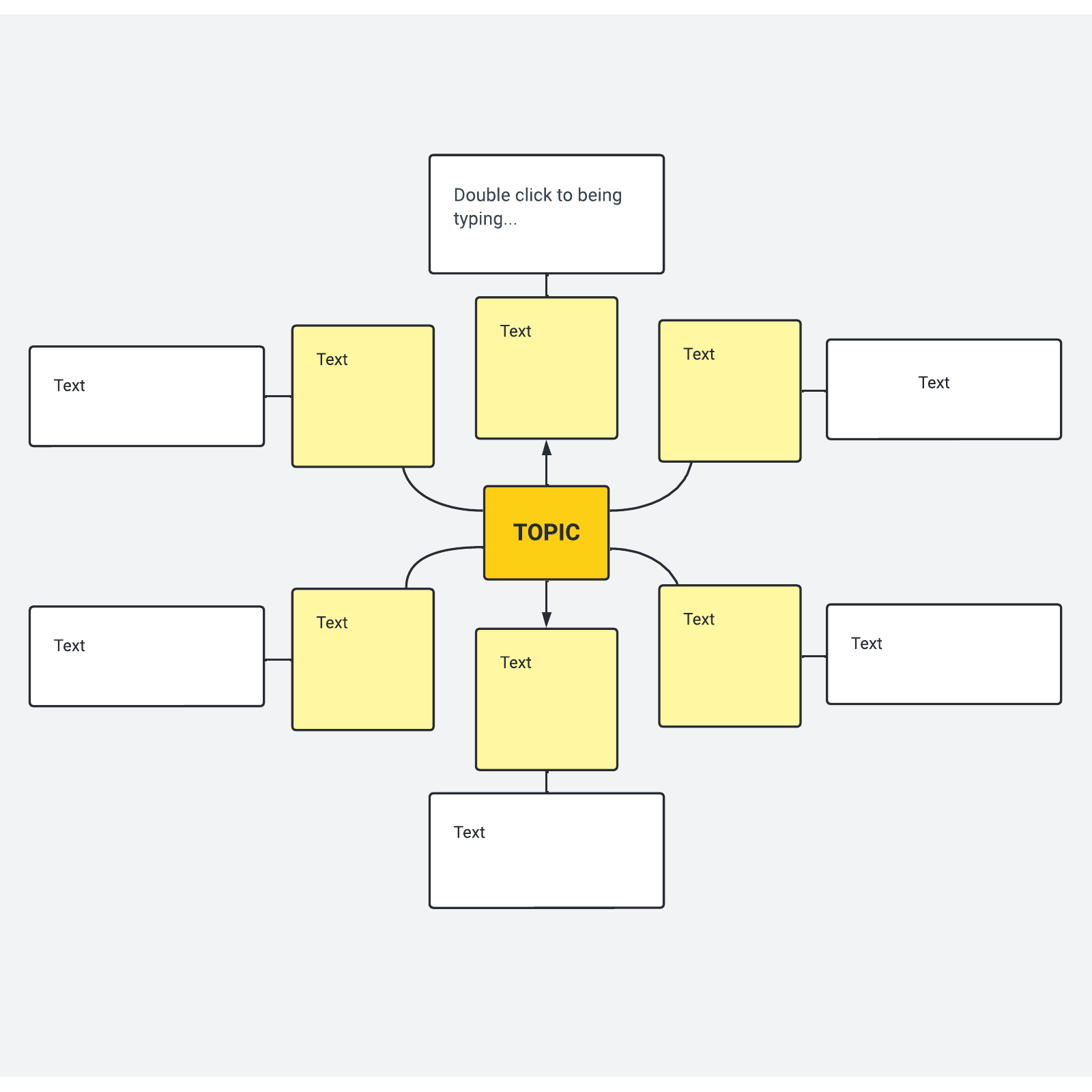 Spider web map example