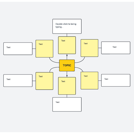 Go to Spider web map template