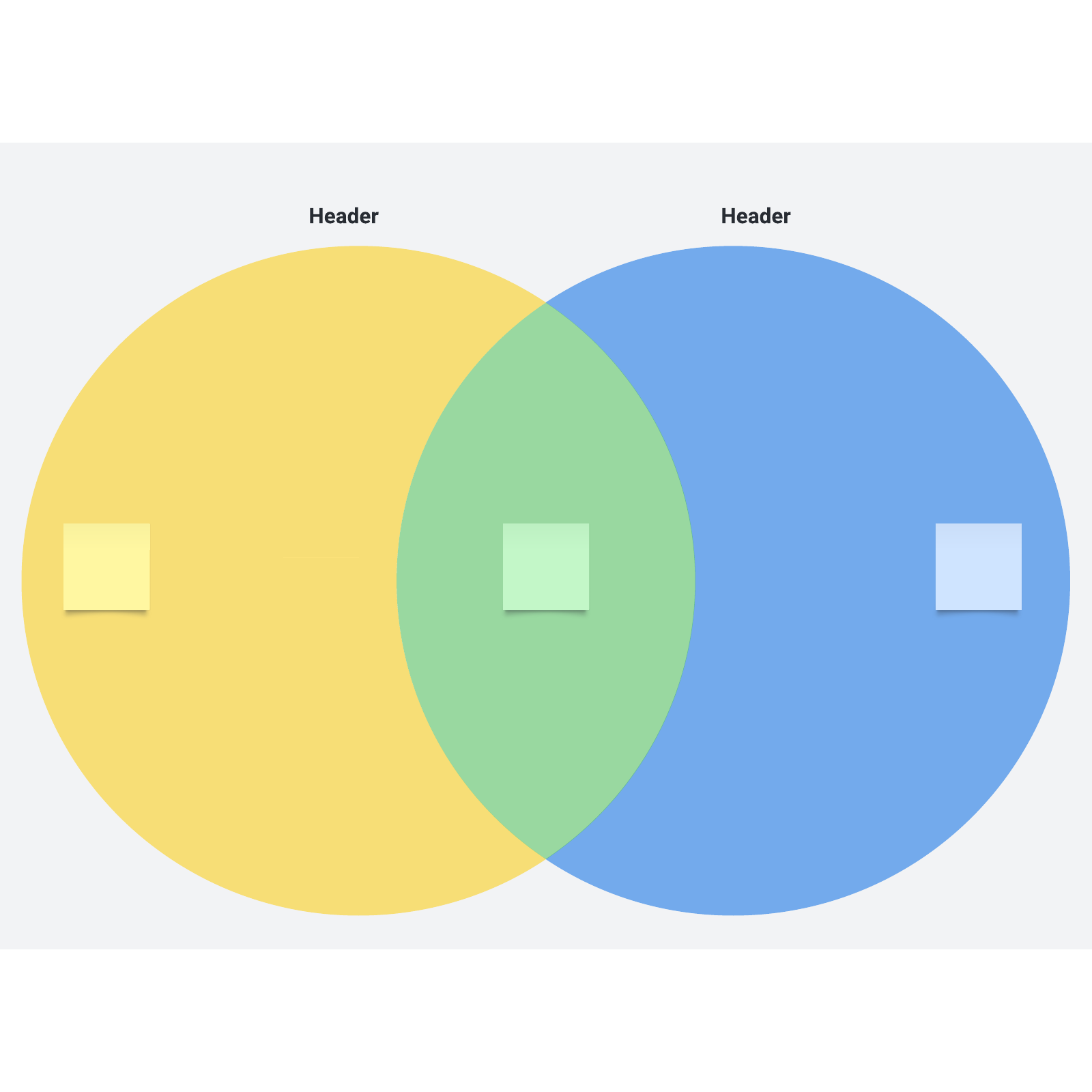 Venn diagram example