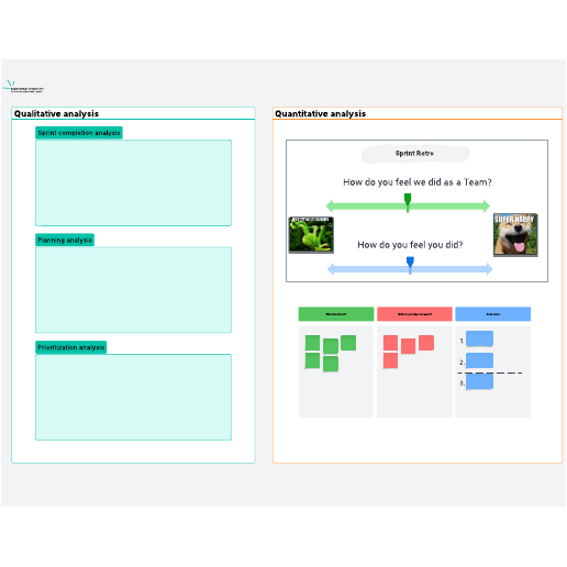 Go to Engineering retrospective template