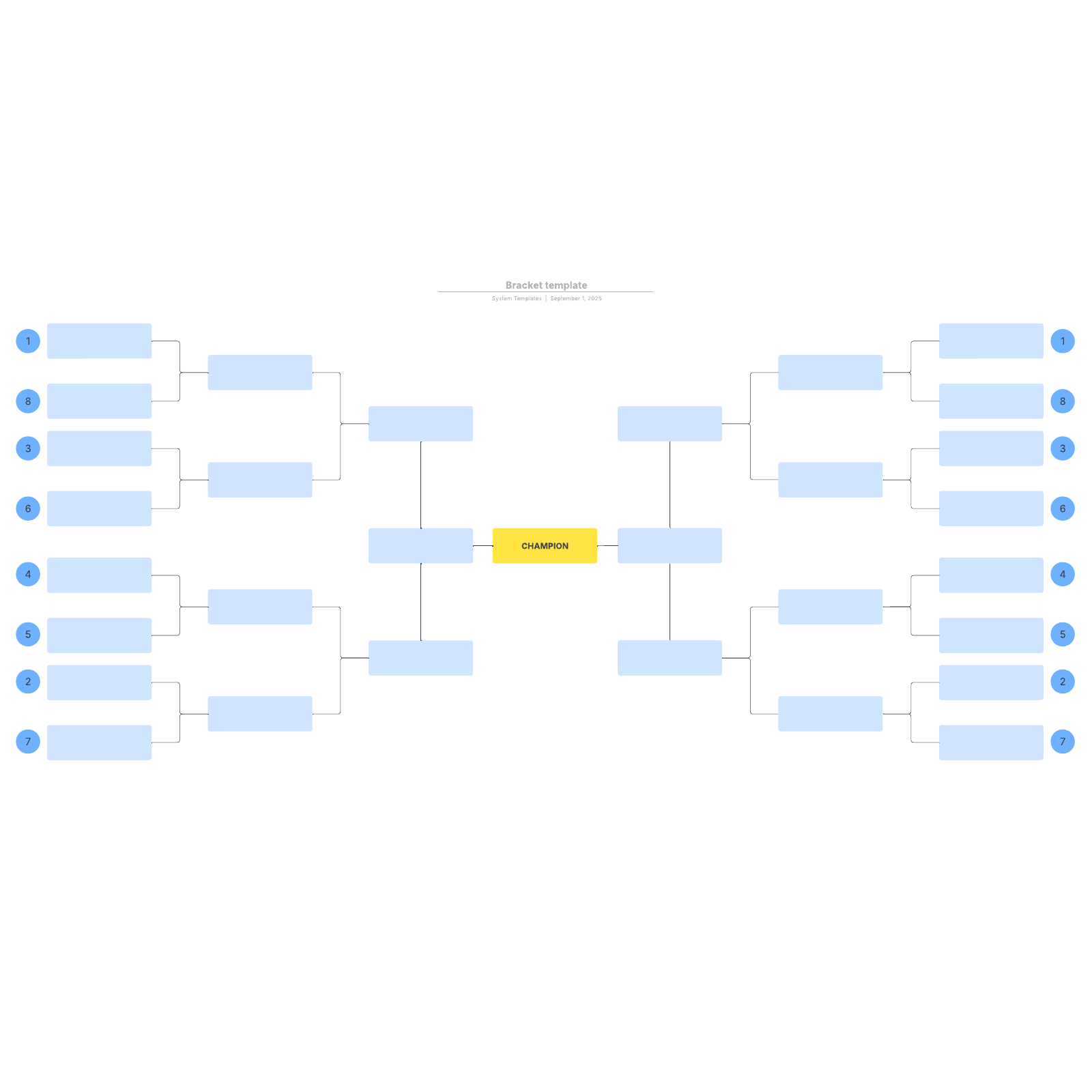 Bracket template Lucidchart