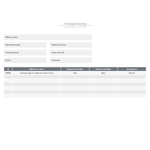 Go to Prototype planning template