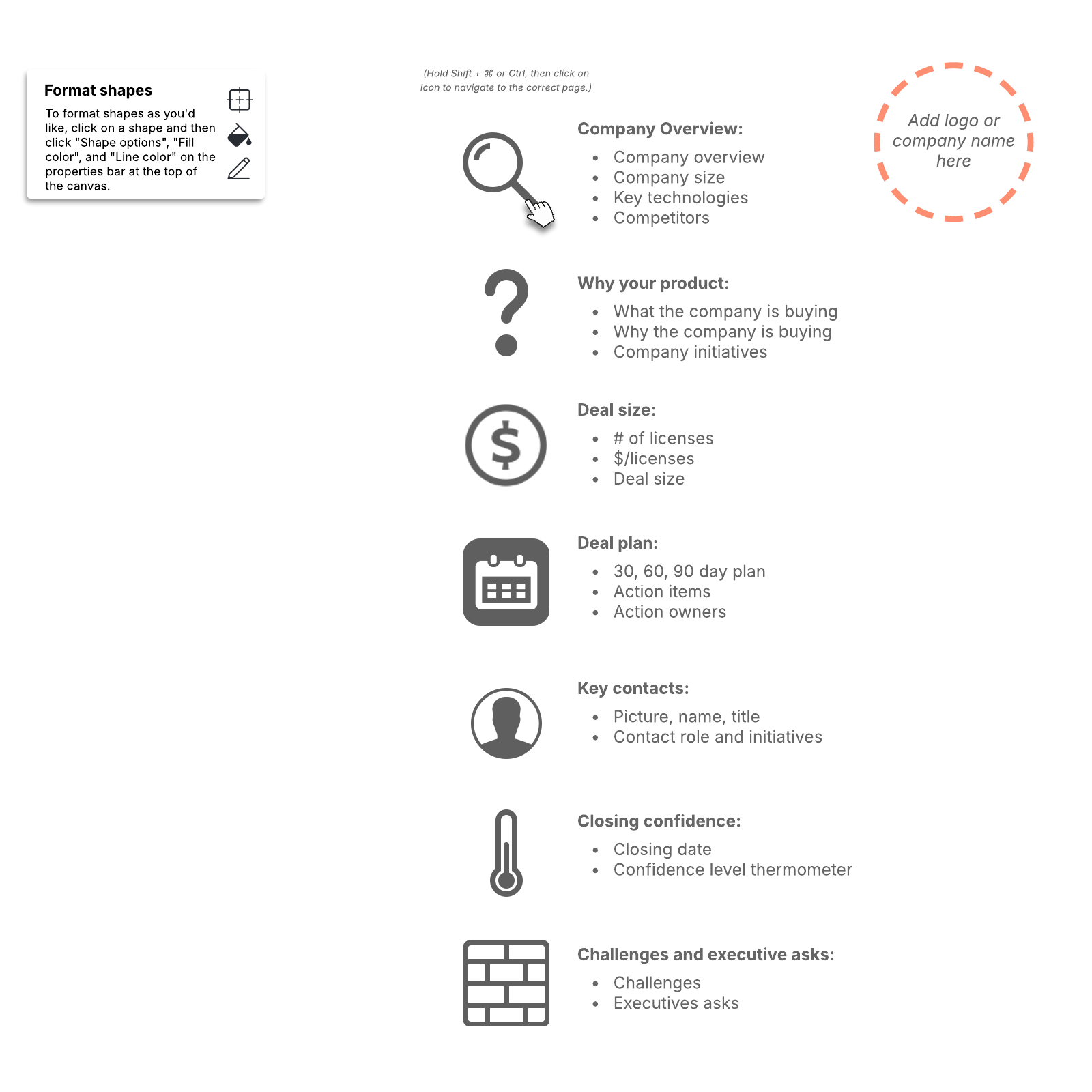 Executive deal review Lucidchart