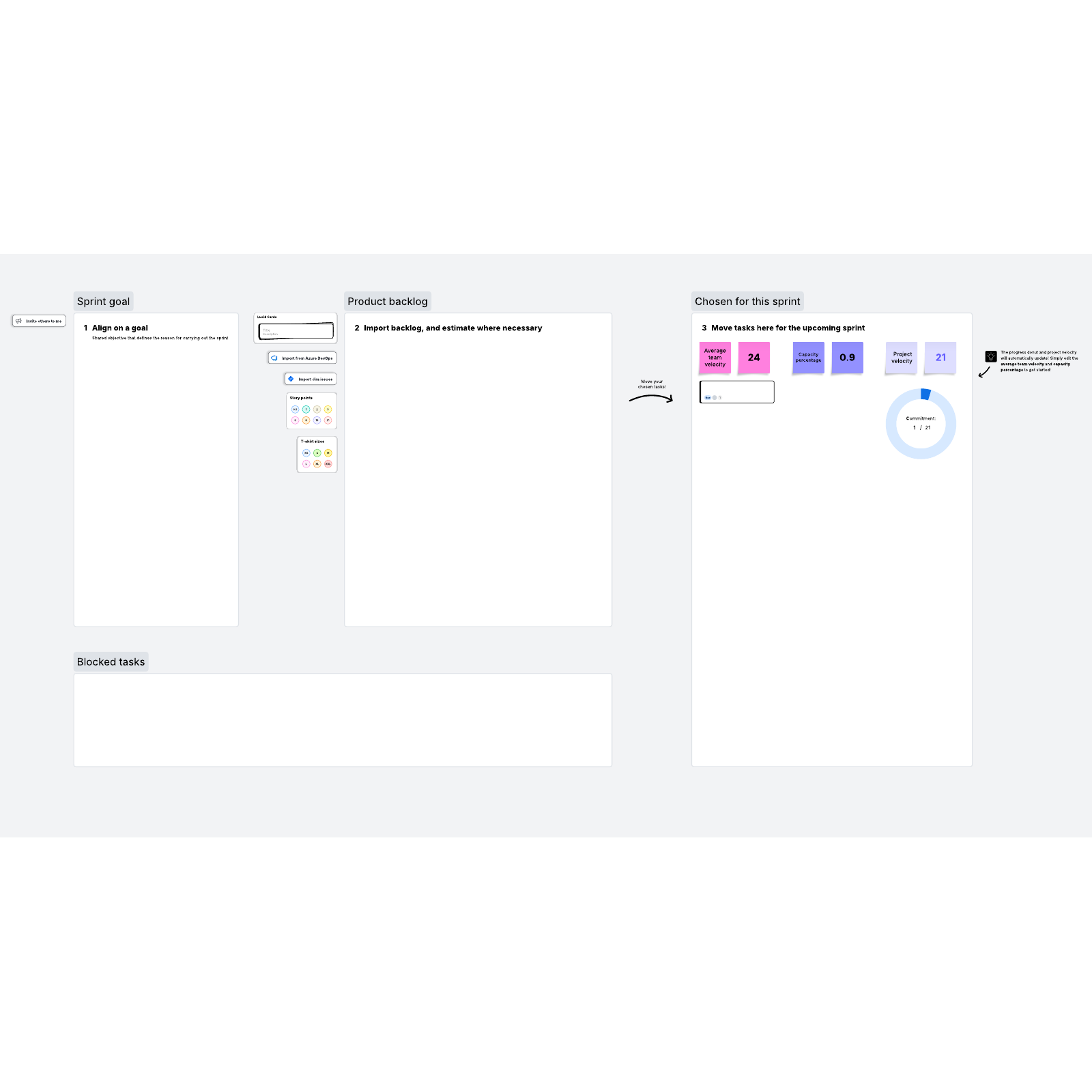 Simple sprint planning example