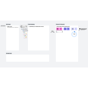 Simple sprint planning