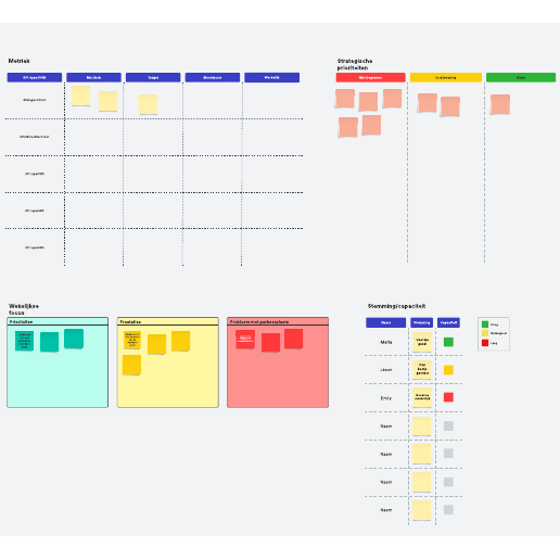 online huddleboard