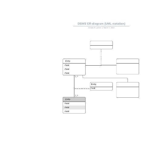 Go to DBMS ER-diagram (UML-notation) template