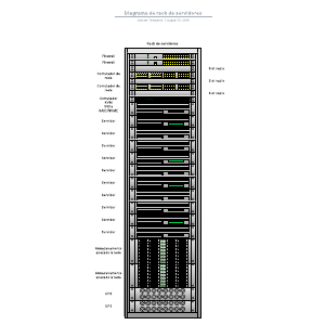 Diagrama de rack de servidores