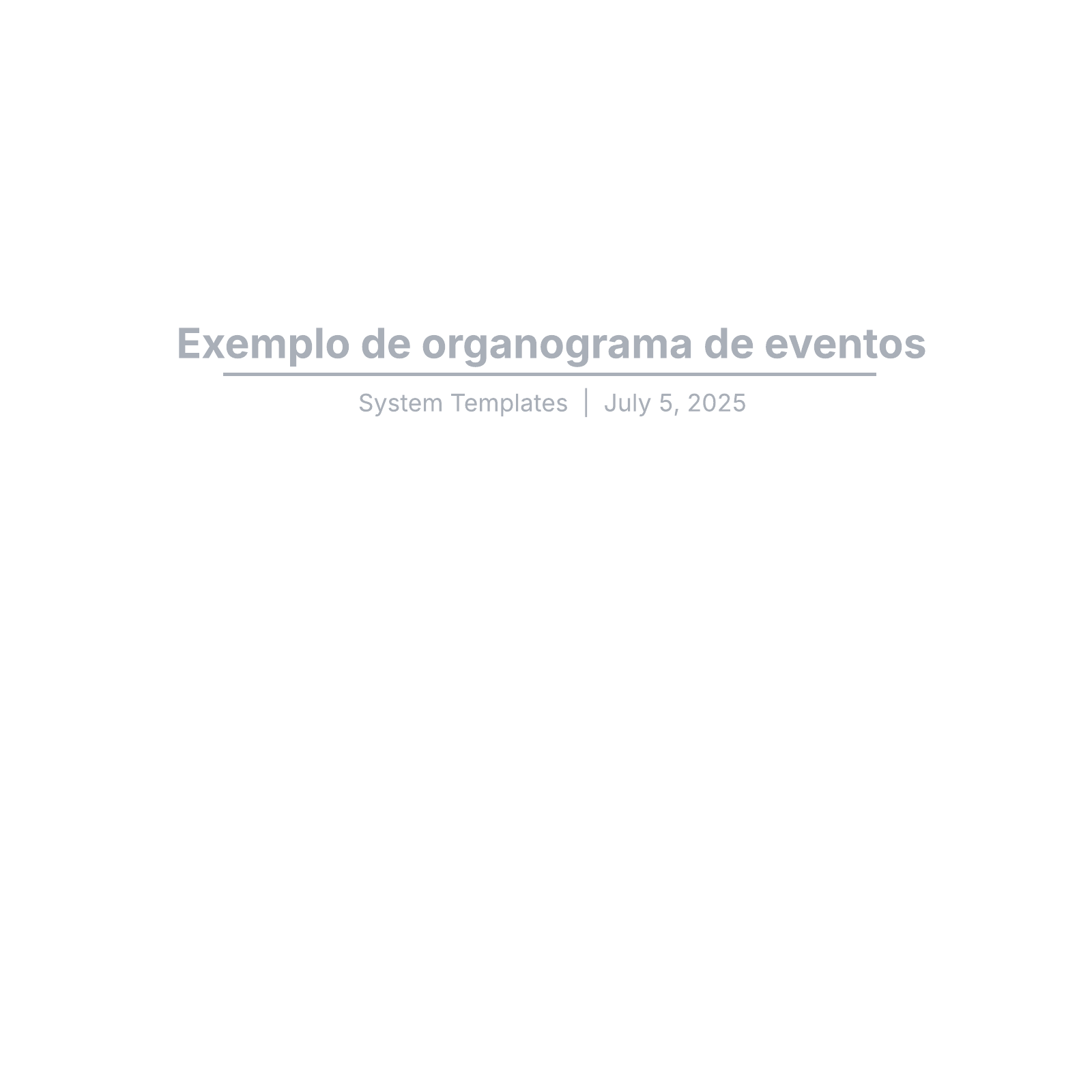 Exemplo de organograma de eventos example