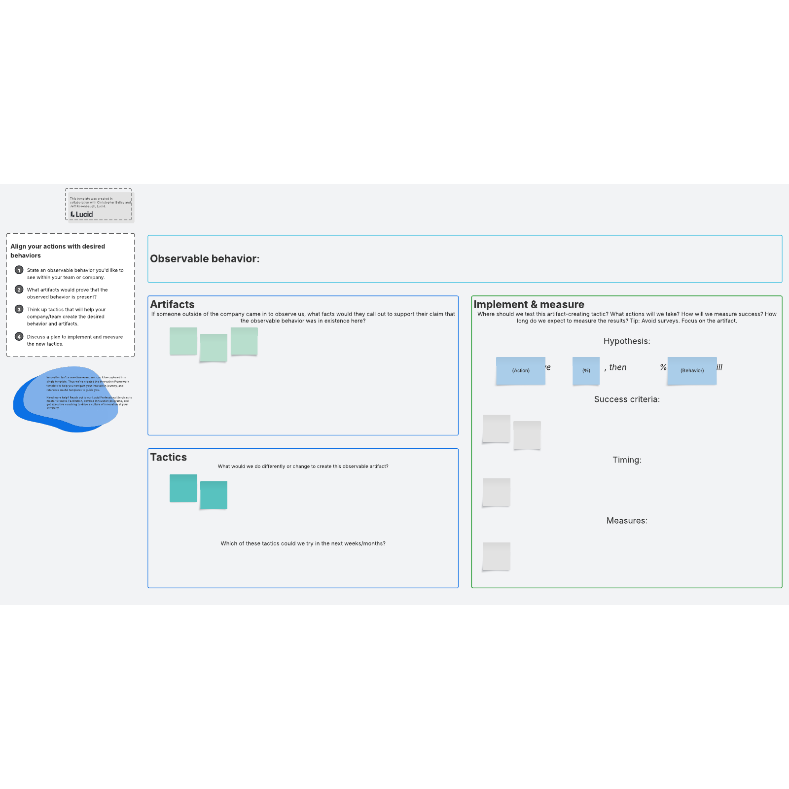 behavior change plan