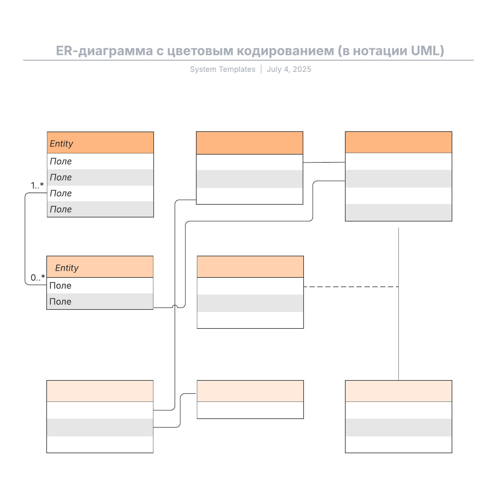 ER-диаграмма с цветовым кодированием (в нотации UML) example