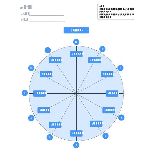 時計 テンプレートに移動