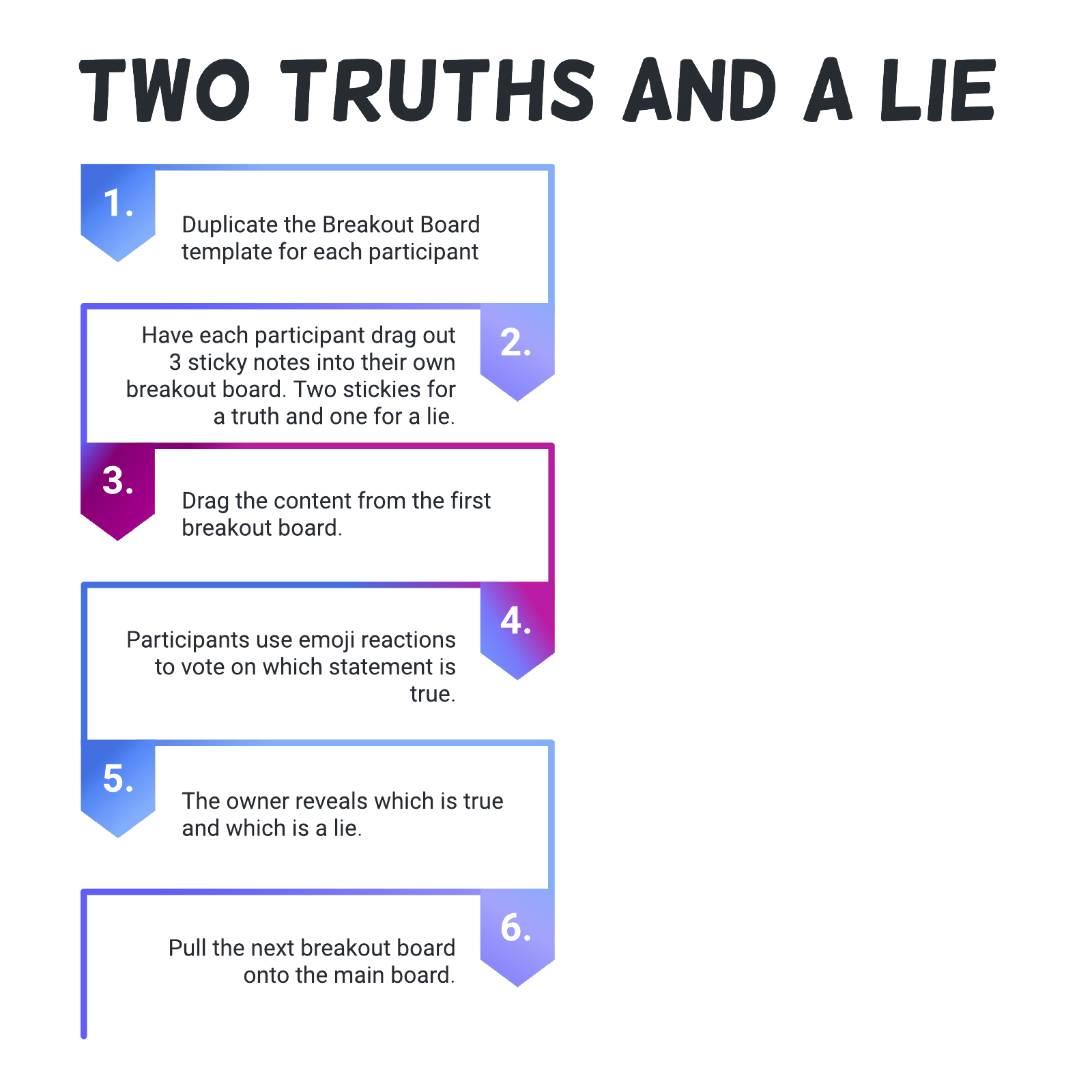 Two Truths and a Lie example