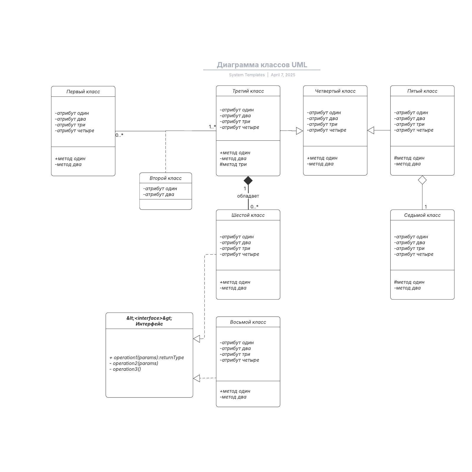 Диаграмма классов UML example