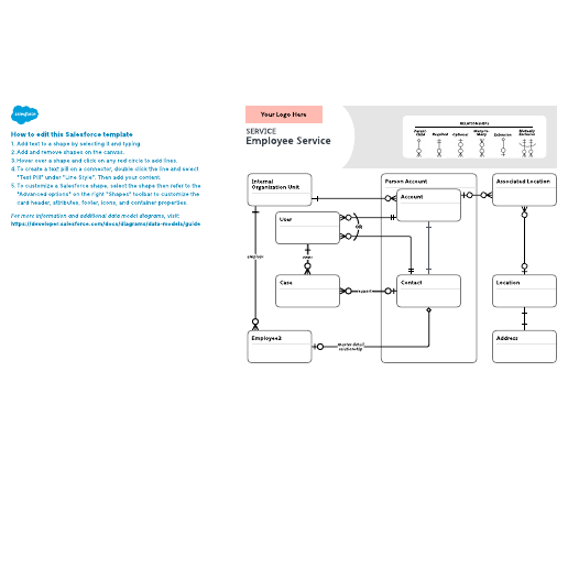 Go to Service – Employee Service template