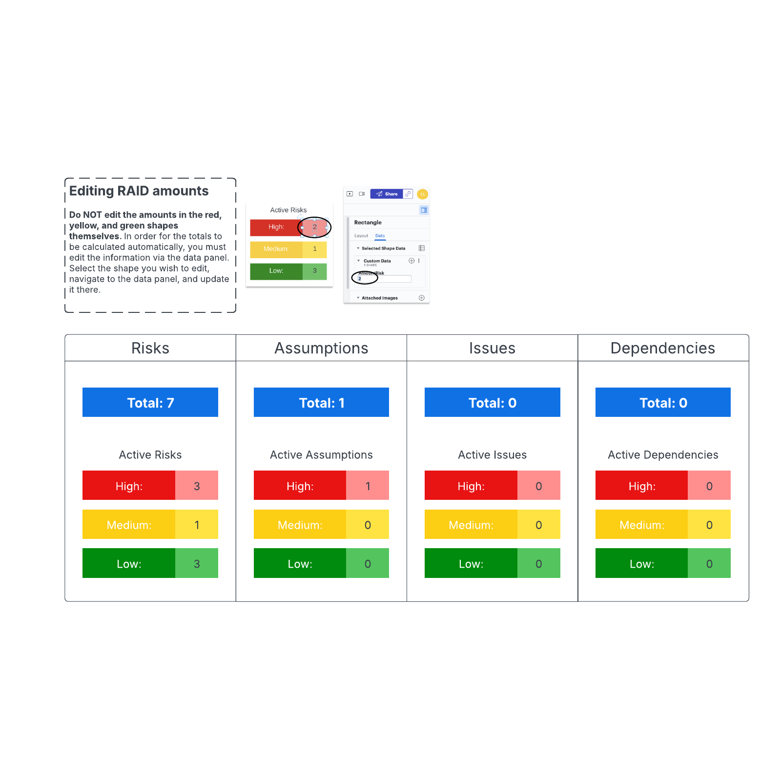 RAID log template Lucidchart