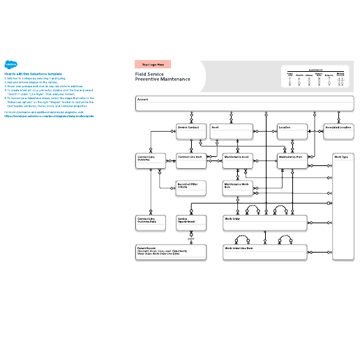 Go to Field Service: Preventive Maintenance template