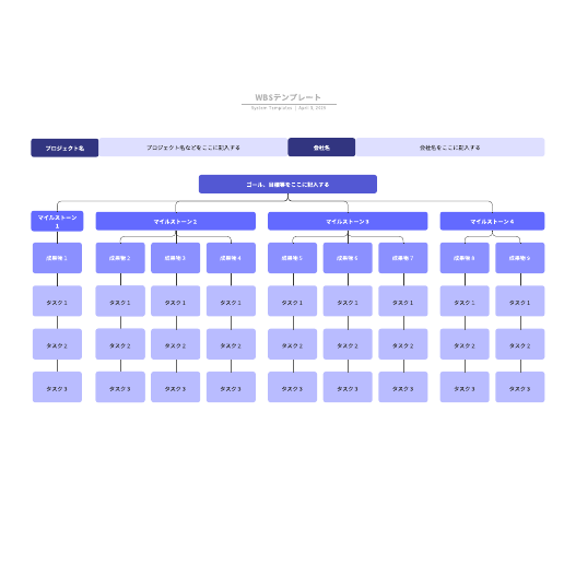 WBSテンプレート
