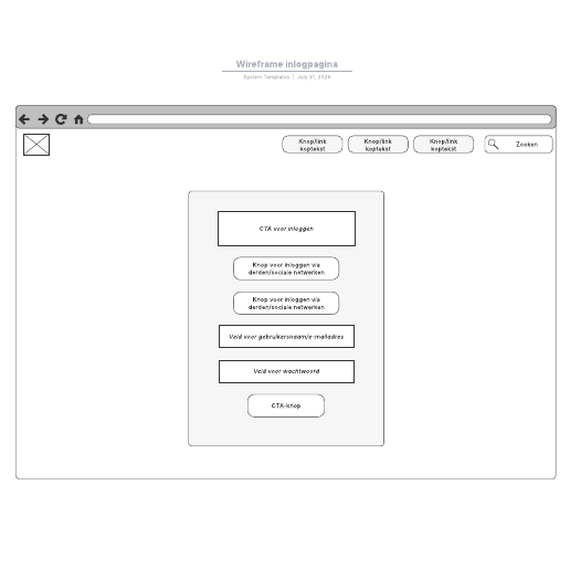 Ga naar het Wireframe inlogpagina-sjabloon