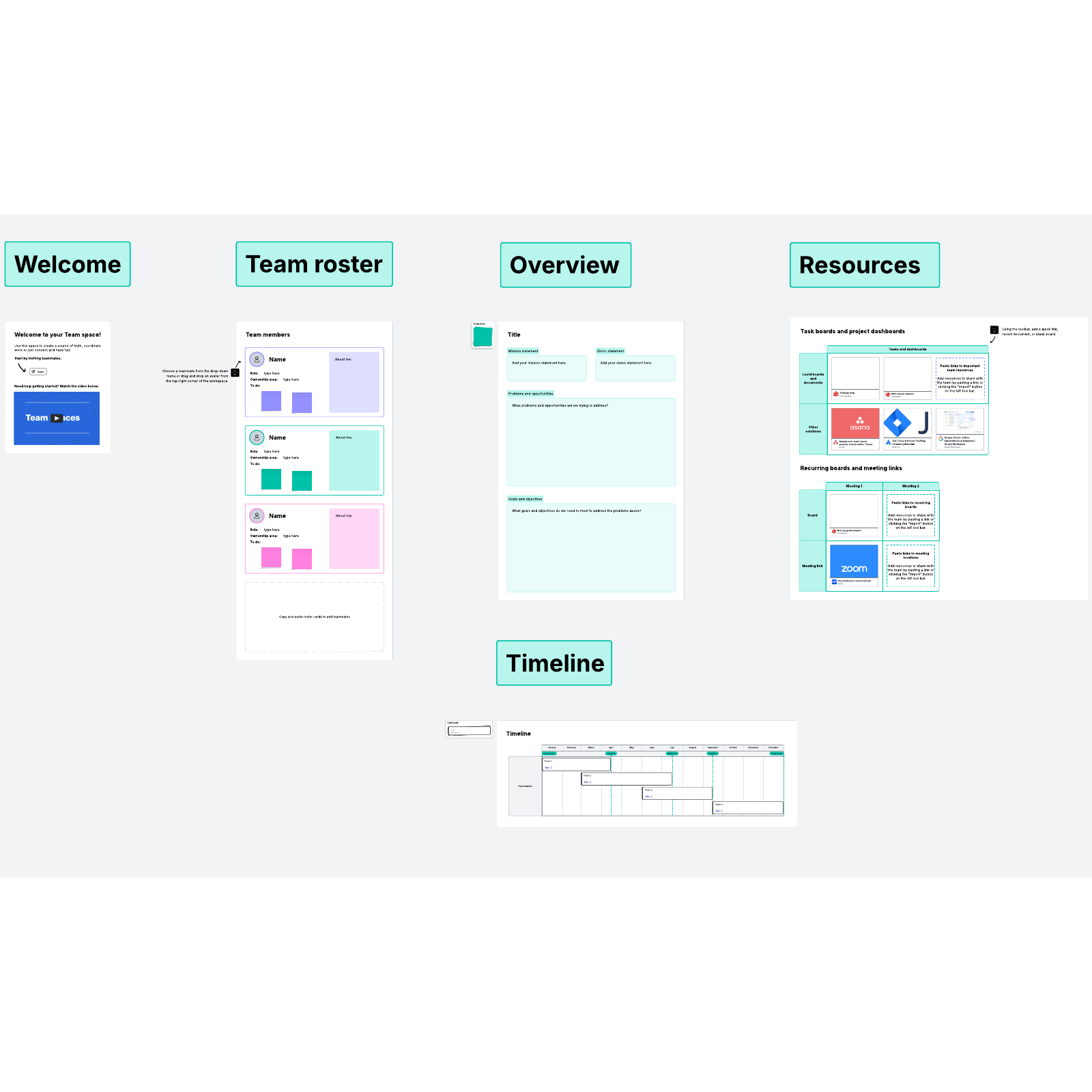 Strategic planning team space example