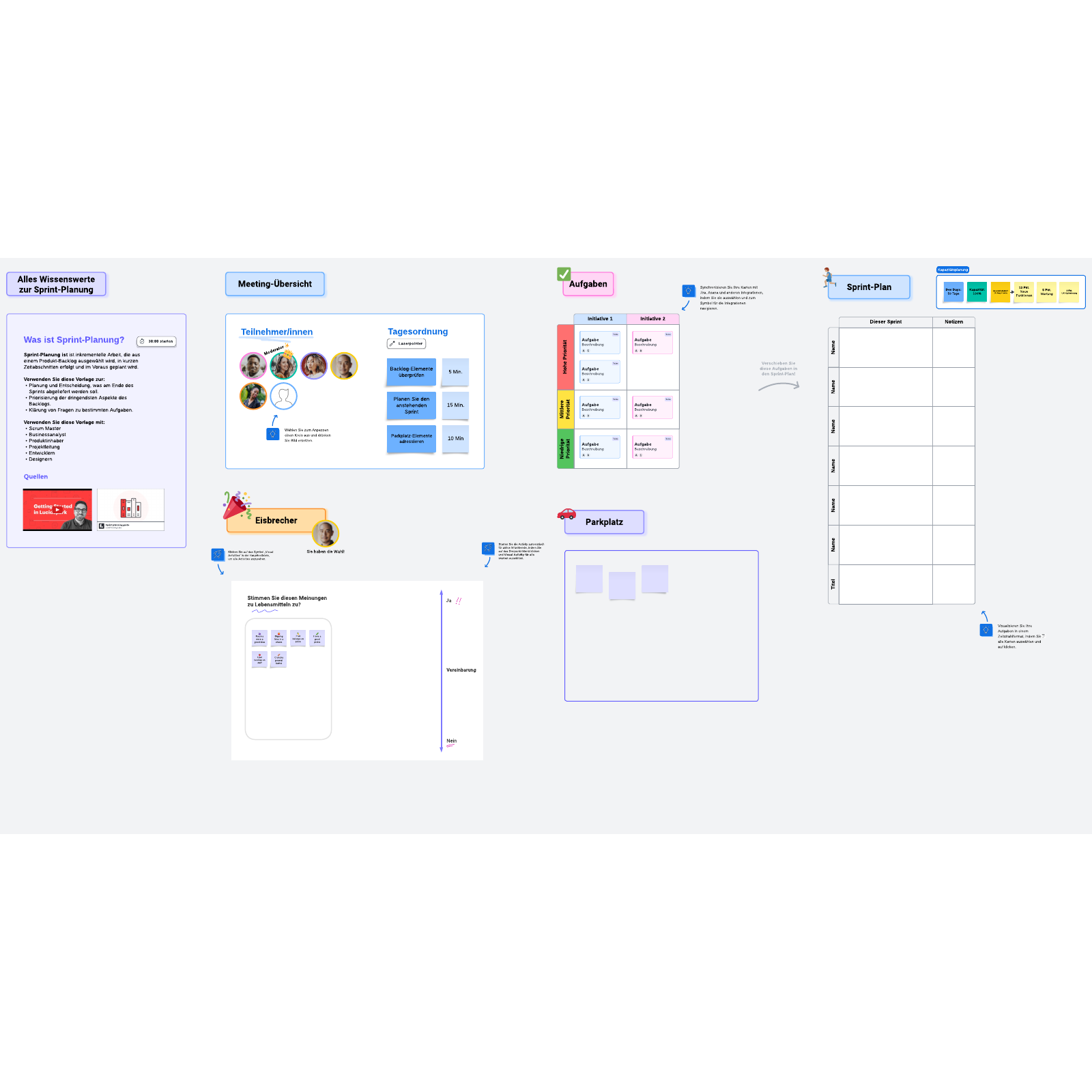 Sprint Planung Vorlage