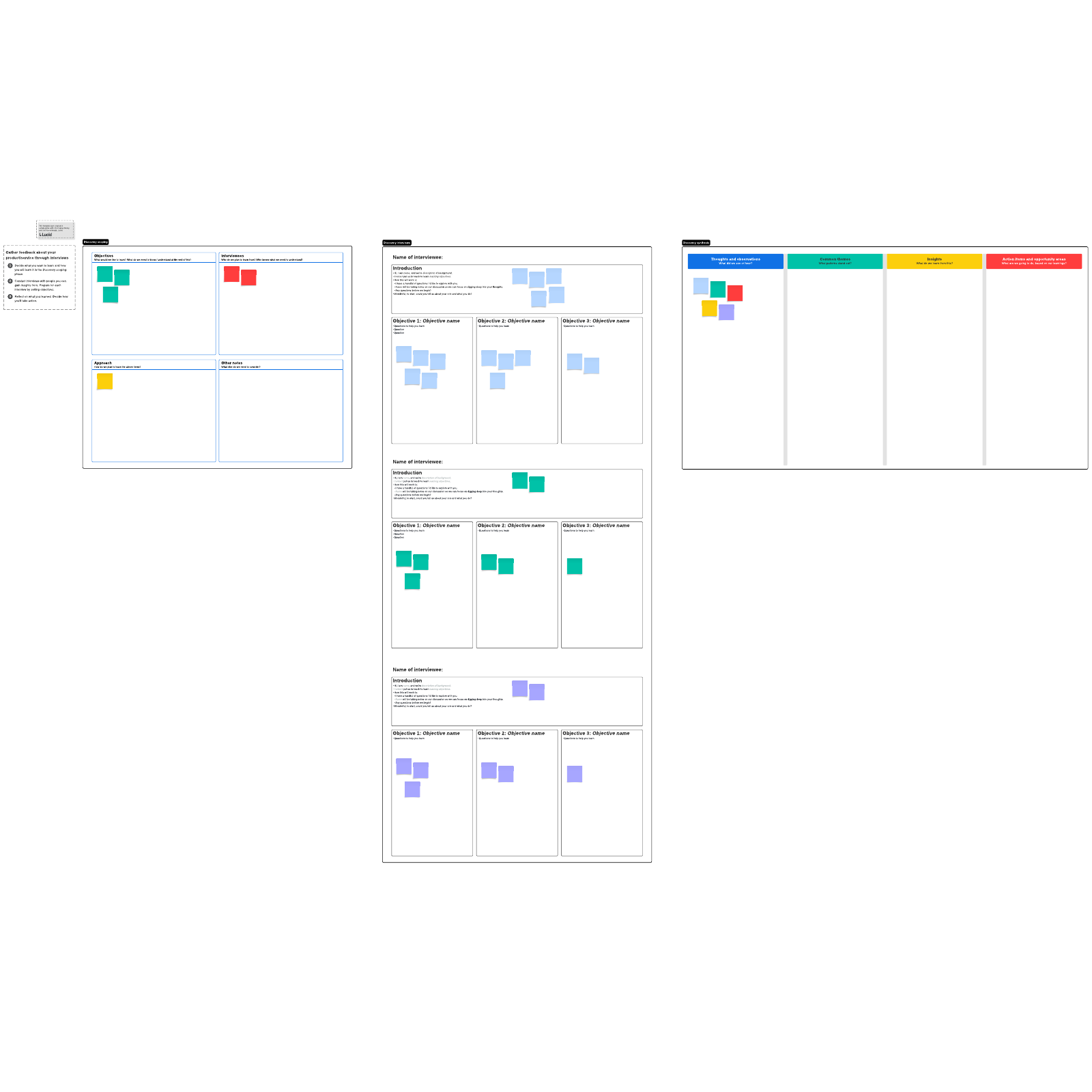 Discovery Board Template for Customer insights