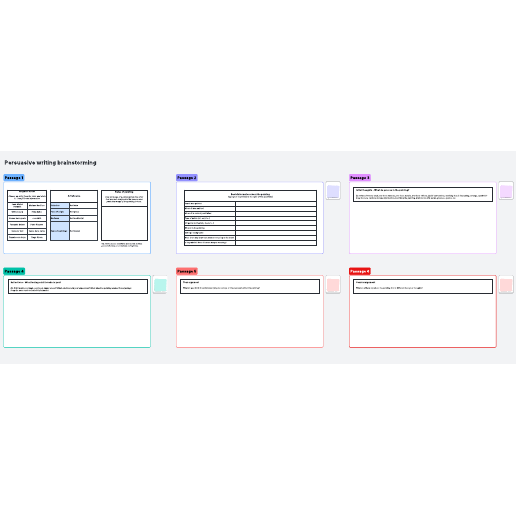 Go to Art history persuasive writing brainstorm template