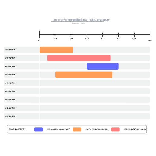 К шаблону Диаграмма Ганта с временной шкалой