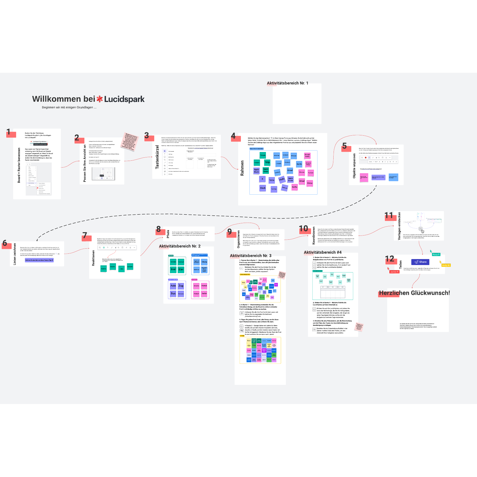 Mein erstes Lucidspark-Board example