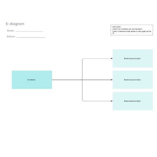 Ga naar het E-diagram-sjabloon