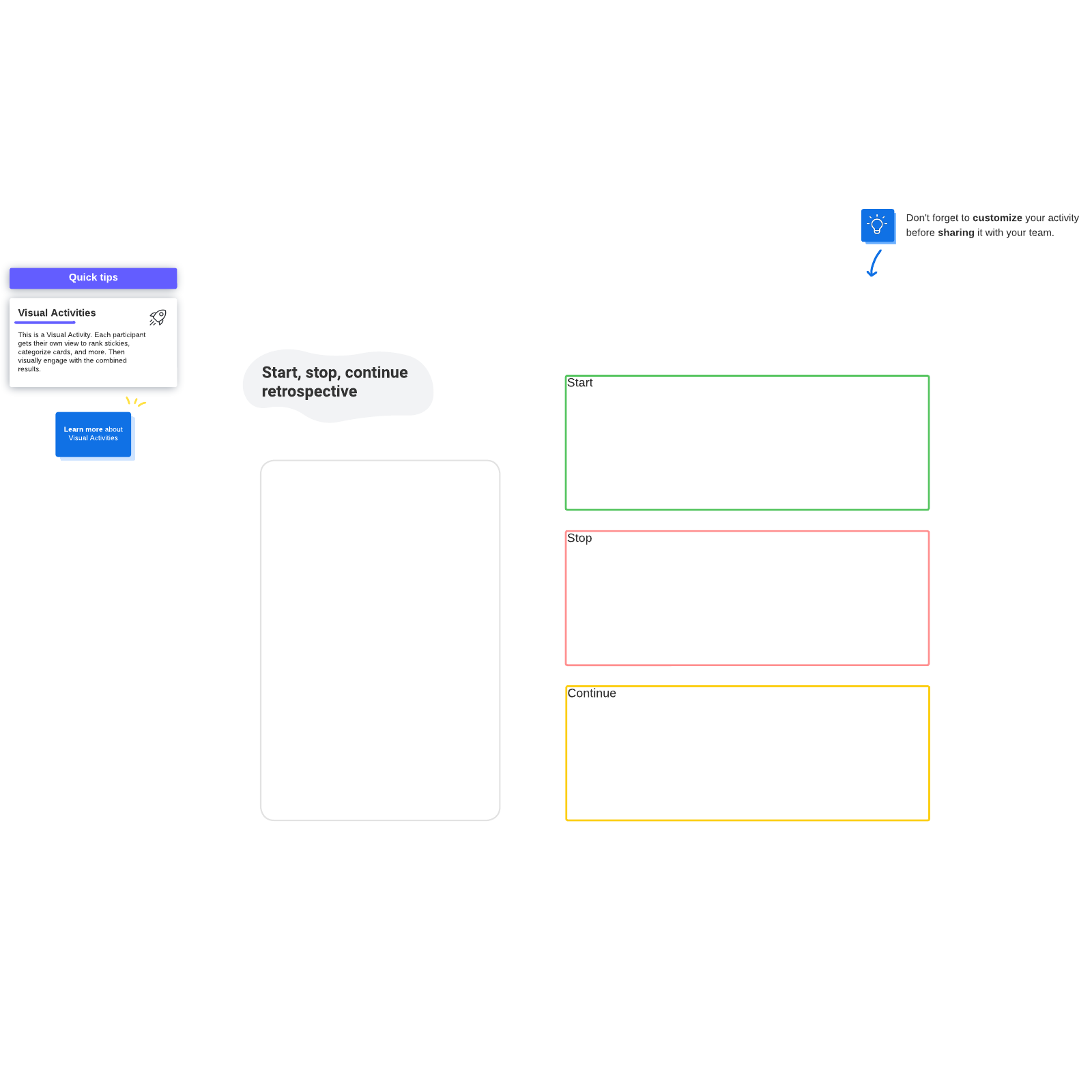 Start, stop, continue retrospective activity example