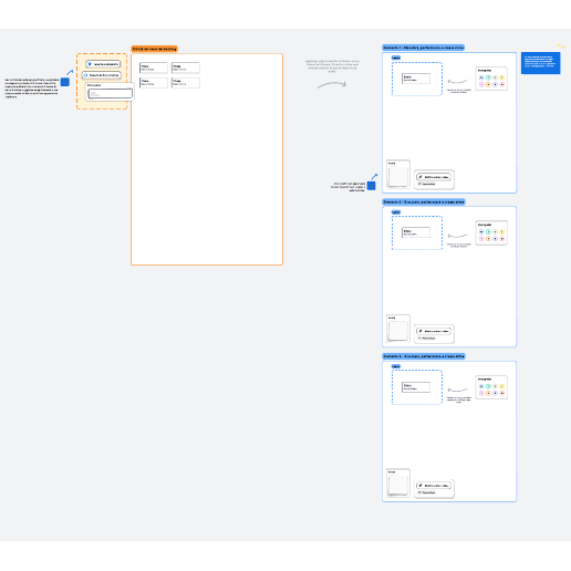 Go to Stima dello sprint template