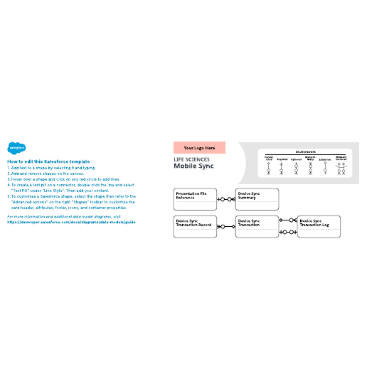 Go to Life Sciences – Mobile Sync template