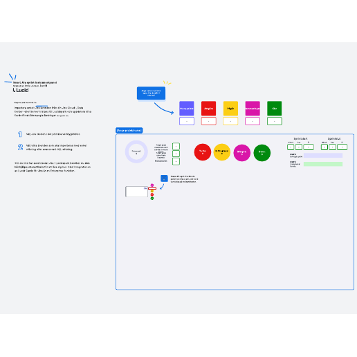 Gå till mallen Smart Jira-instrumentpanel