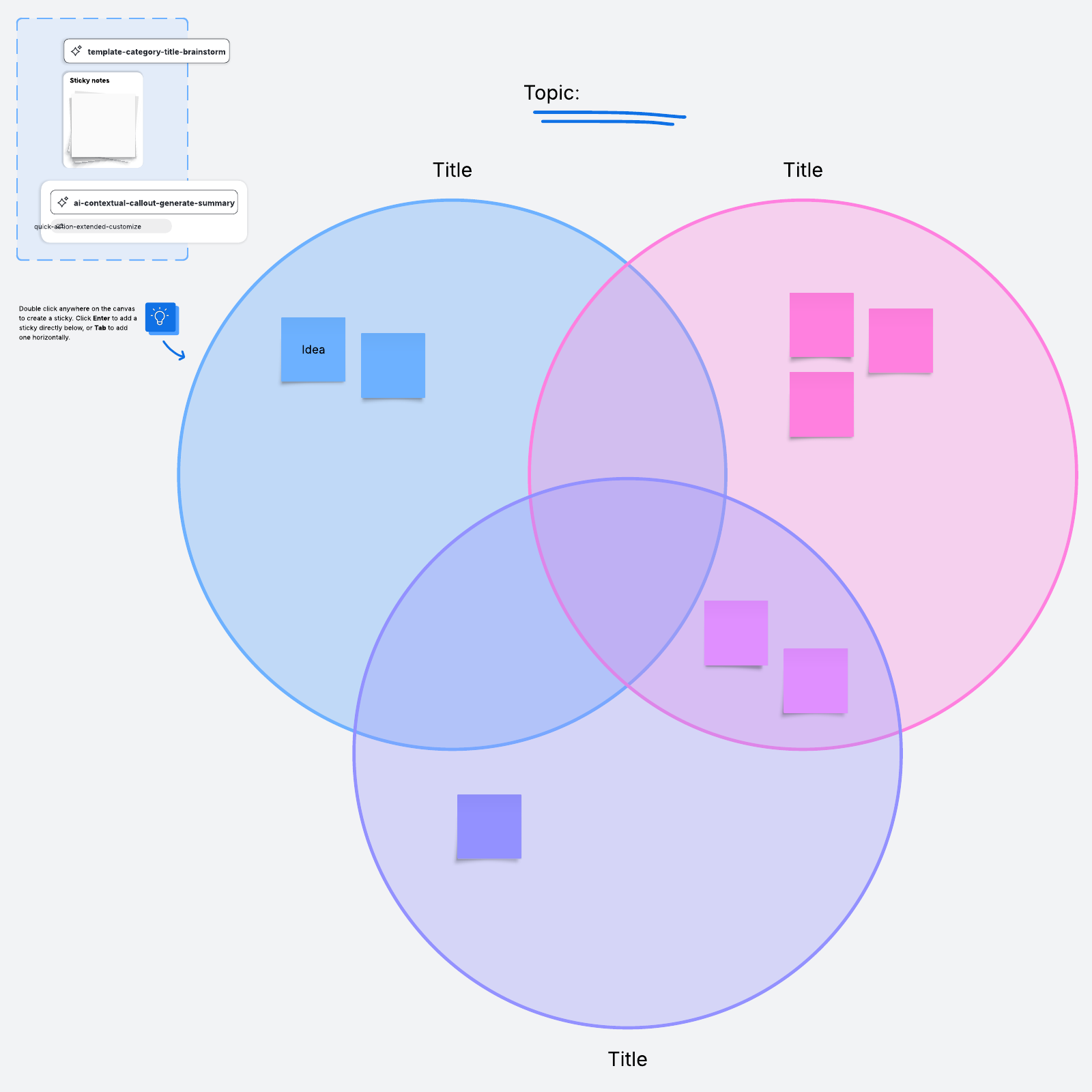 3-circle venn diagram template