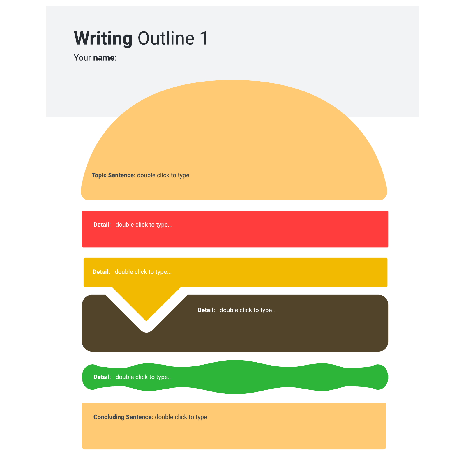 Writing outline, hamburger format example