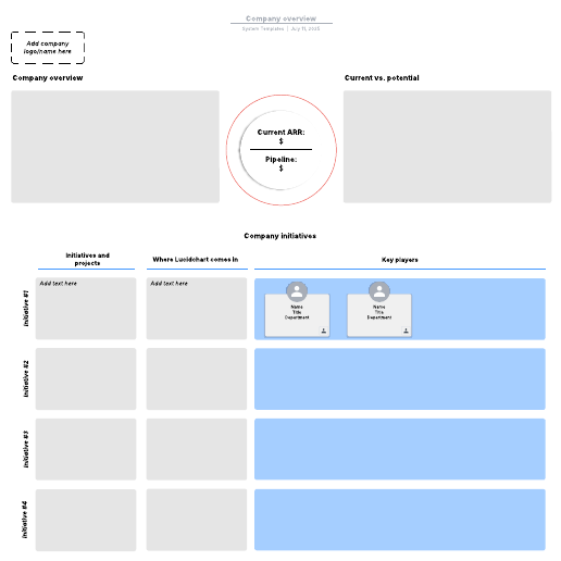 Go to Company overview template
