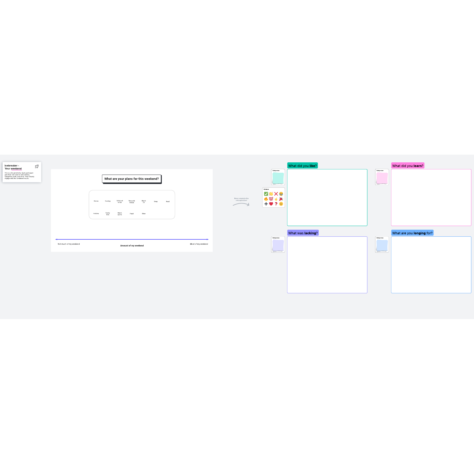 4L's retrospective activity template