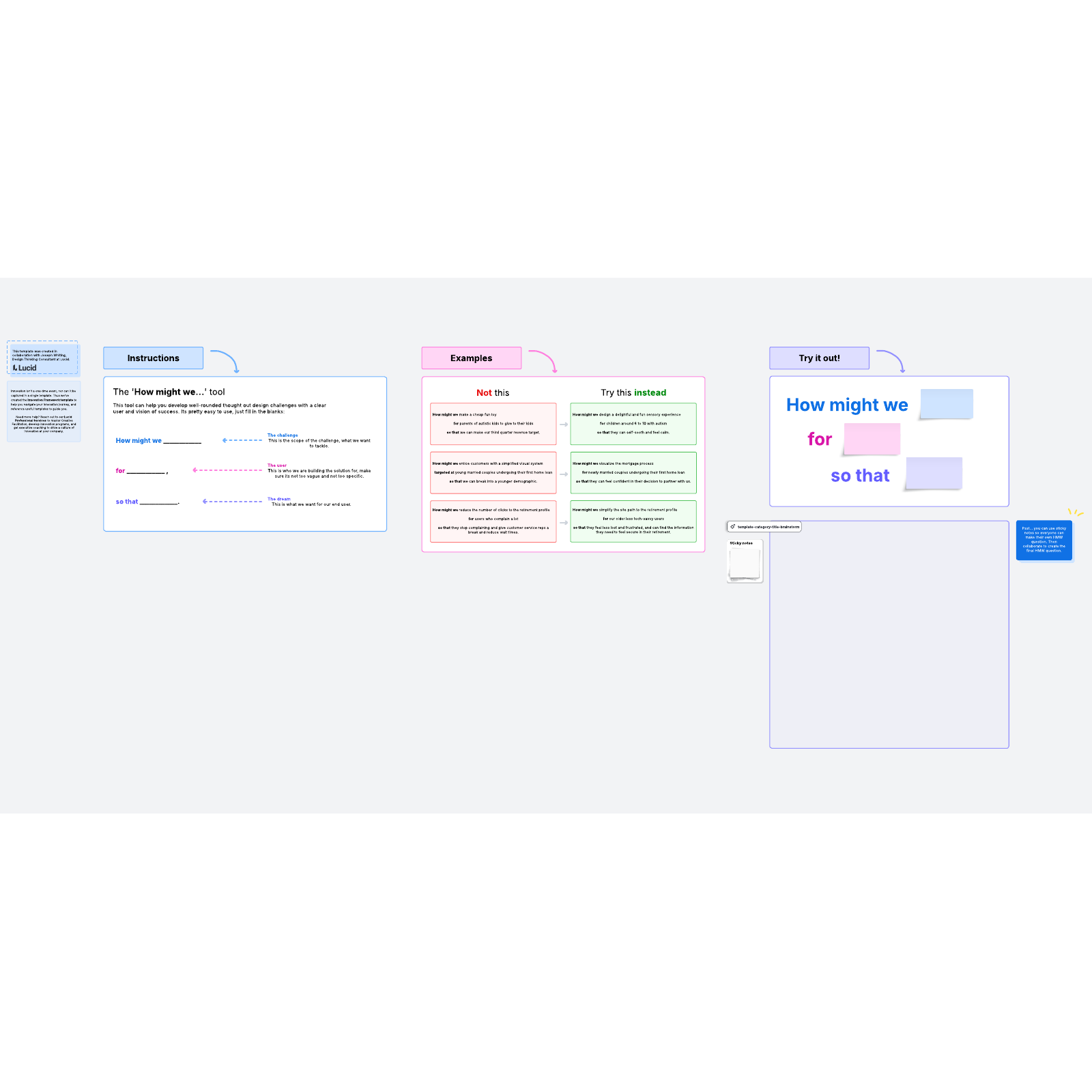 how might we statement template